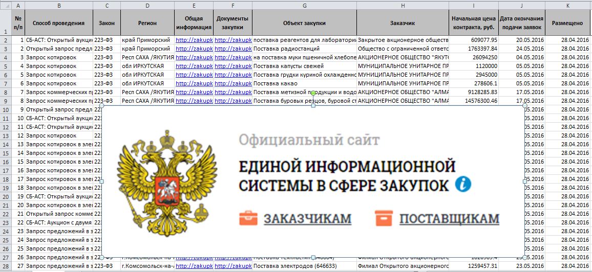 PHP парсер организаций с сайта zakupki.gov.ru